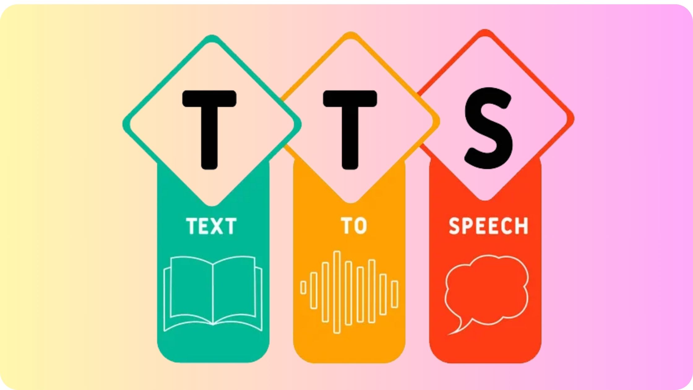 Text to Speech Generation